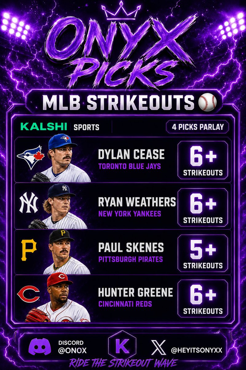 HeyItsOnyxx's tweet photo. MLB Ks Slip POTD 🔥 

20 likes…. And I drop the lotto slip for yall 💰 

Like and share let’s eat 

#mlb #sports #kalshi #sportsbetting https://t.co/N37crffSio