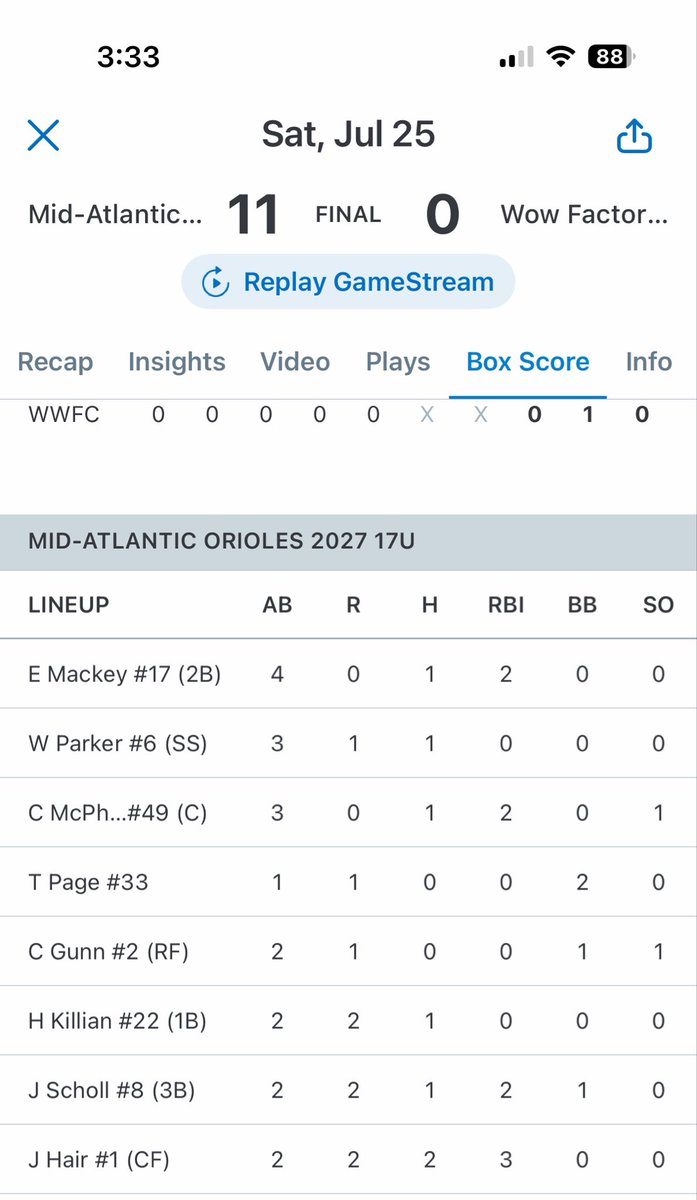 Deep Run High School Baseball tweet media