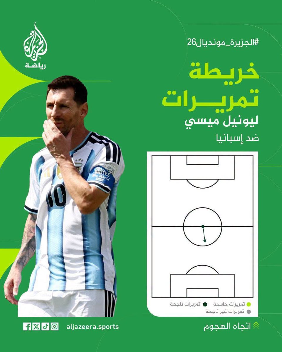 fekry_999's tweet photo. خخخخخ مش قادر والله https://t.co/PiKRtcxDaQ