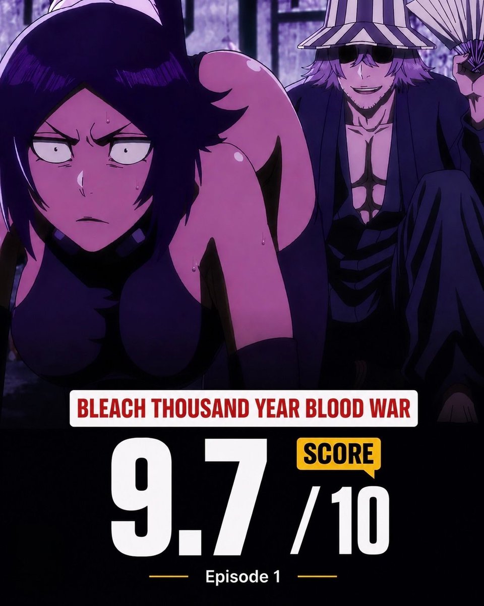 Anime Posts tweet media