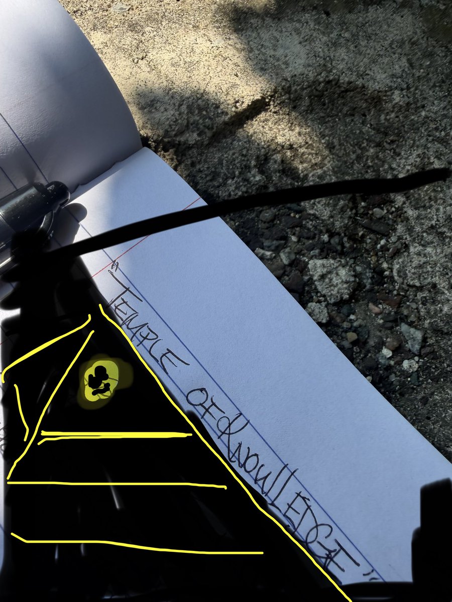 illuminatiLLC's tweet photo. https://t.co/UmEXIFUCY0