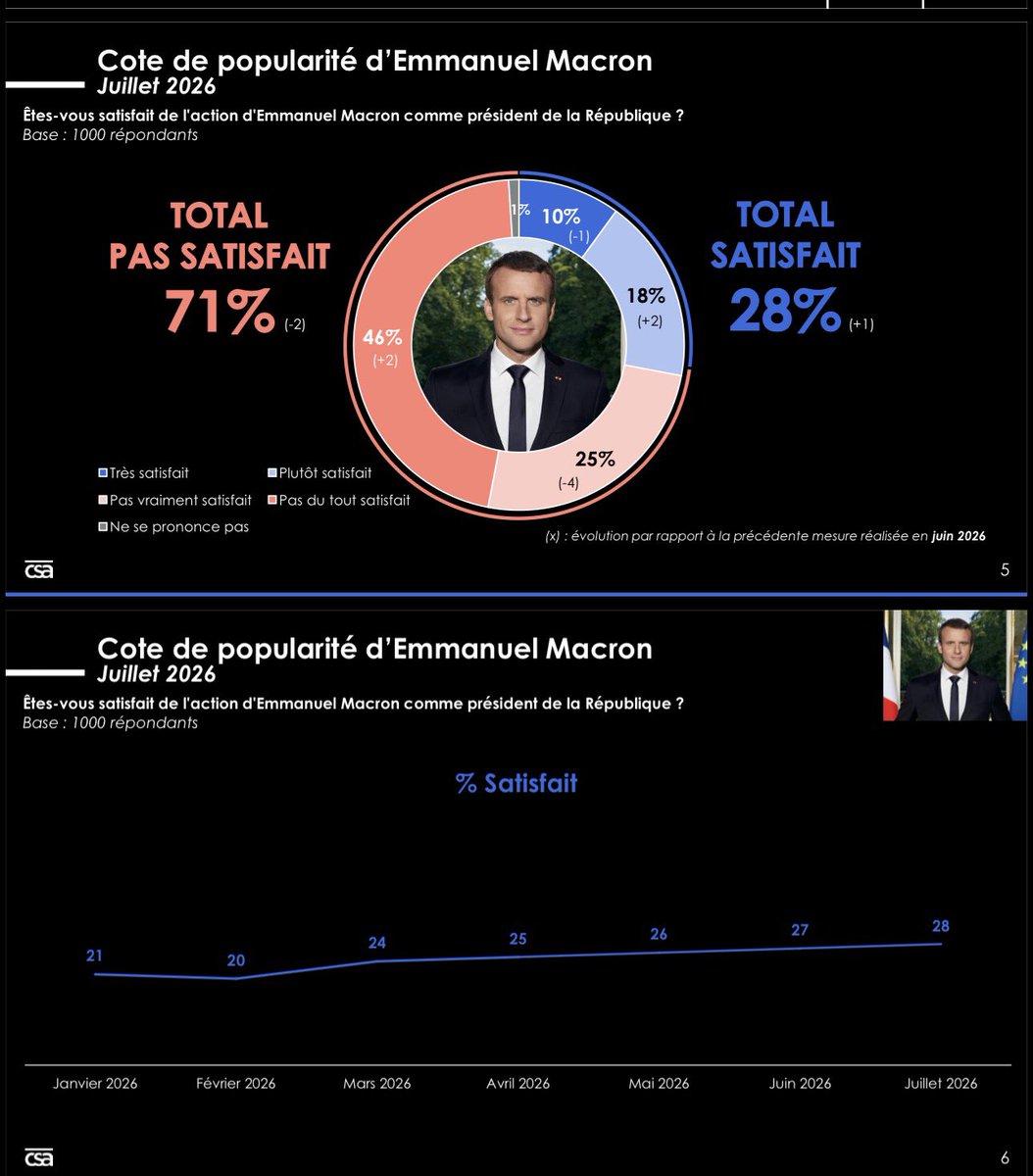 Clément Macchi tweet media