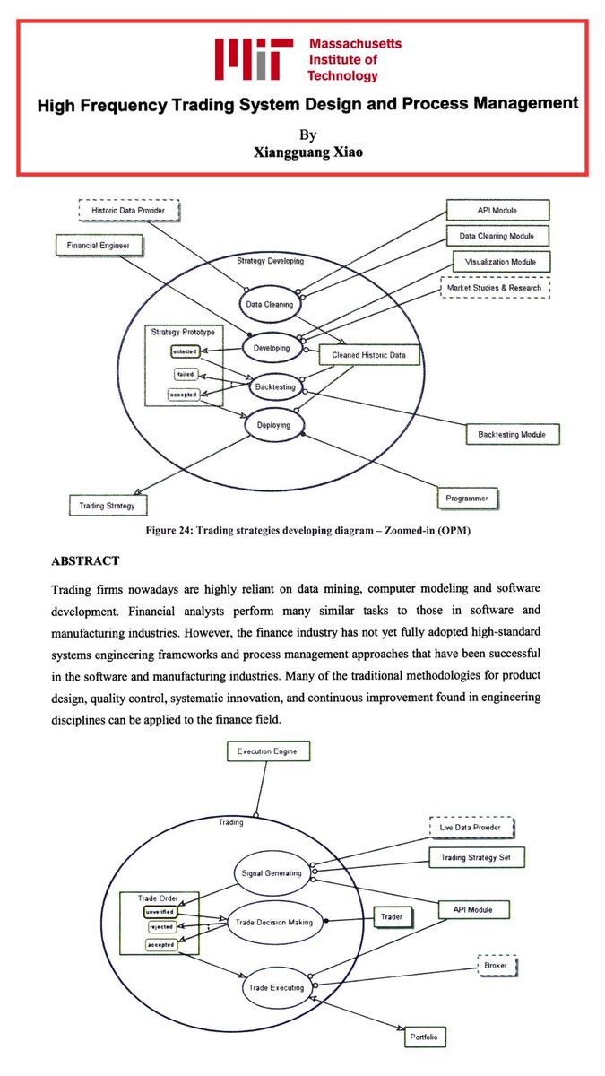 0xTrackmind's tweet photo. this MIT HFT bible is f*cking insane

built by someone running institutional-level quant systems, and this is the closest thing to a real trading desk floor plan ever leaked into public.

78 pages. full pipeline from raw signal generation straight through to live execution, no gaps.

the crazy part is this isn't a toy overview, it's the actual architecture desks pay six figures to keep internal.

most public resources teach you indicators.

this one teaches you the system that decides which indicators even get to trade.

bookmark before this thread gets buried.