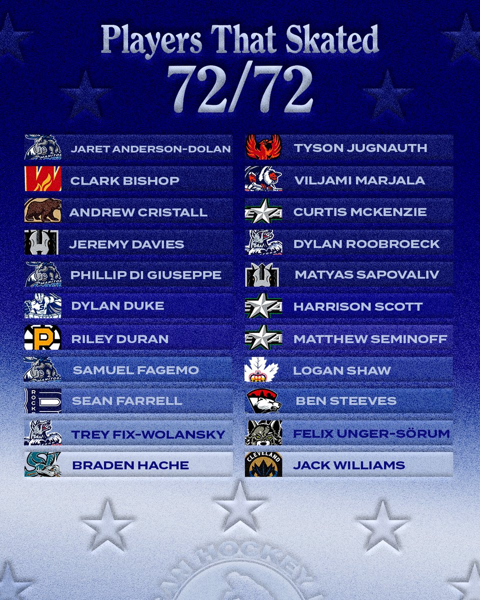 TheAHL's tweet photo. Our Ironmen๐ช https://t.co/jQ51zBrxEJ