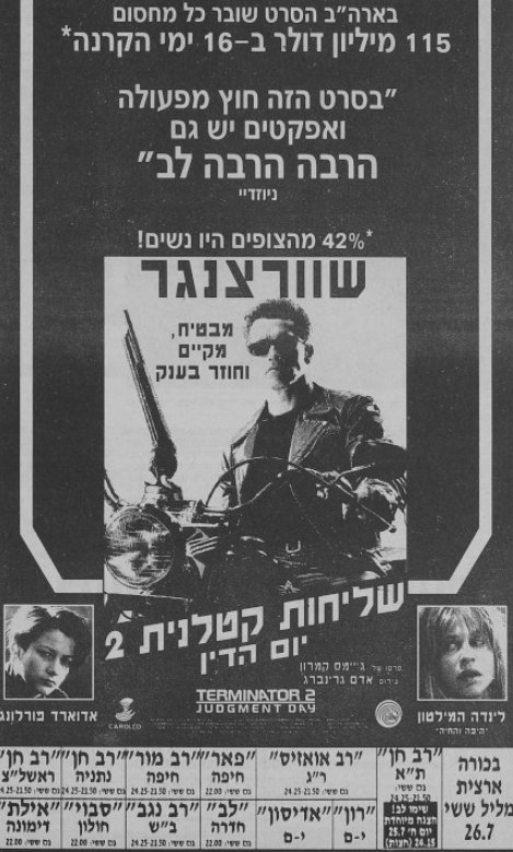 הסתכלתי באולמות הקולנוע בירושלים. "רון", "אדיסון". 
ילדותי בירושלים מגיחה מדפי העתון.
ואוסיף לרשימה: "אוריון" "אורנע" "ציון"  "גיל" "רון" "עדן" "סמדר". היה אחד במעלה רחוב יפו קצת לפני הדוידקה ושמו פרח ממני (משום מה נדמה לי שזה שם של בת) וקרוב שלי עבד בקופה.