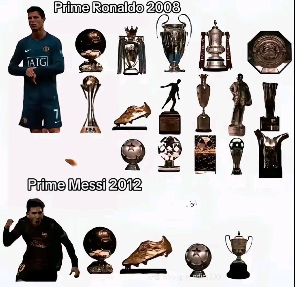 noodlehaircr7 tweet media