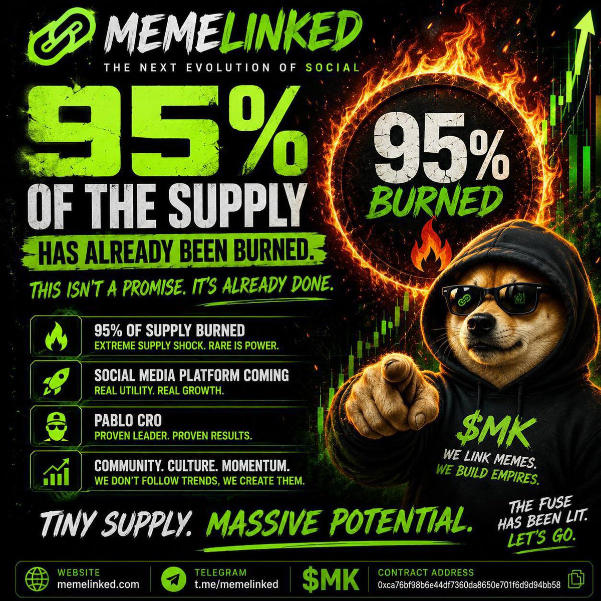 Pablo_cro's tweet photo. . #memelinked might just be one of the last contracts done right 🤯 ethereum:0xca76bf98b6e44df7360da8650e701f6d9d94bb58 

#MAGA Had supply control
#PEPE had Supply Contol
#SHIB had Supply control
#VOLT had supply Control 
#SAITAMA had Supply Control 

ALL top tokens Had supply control !