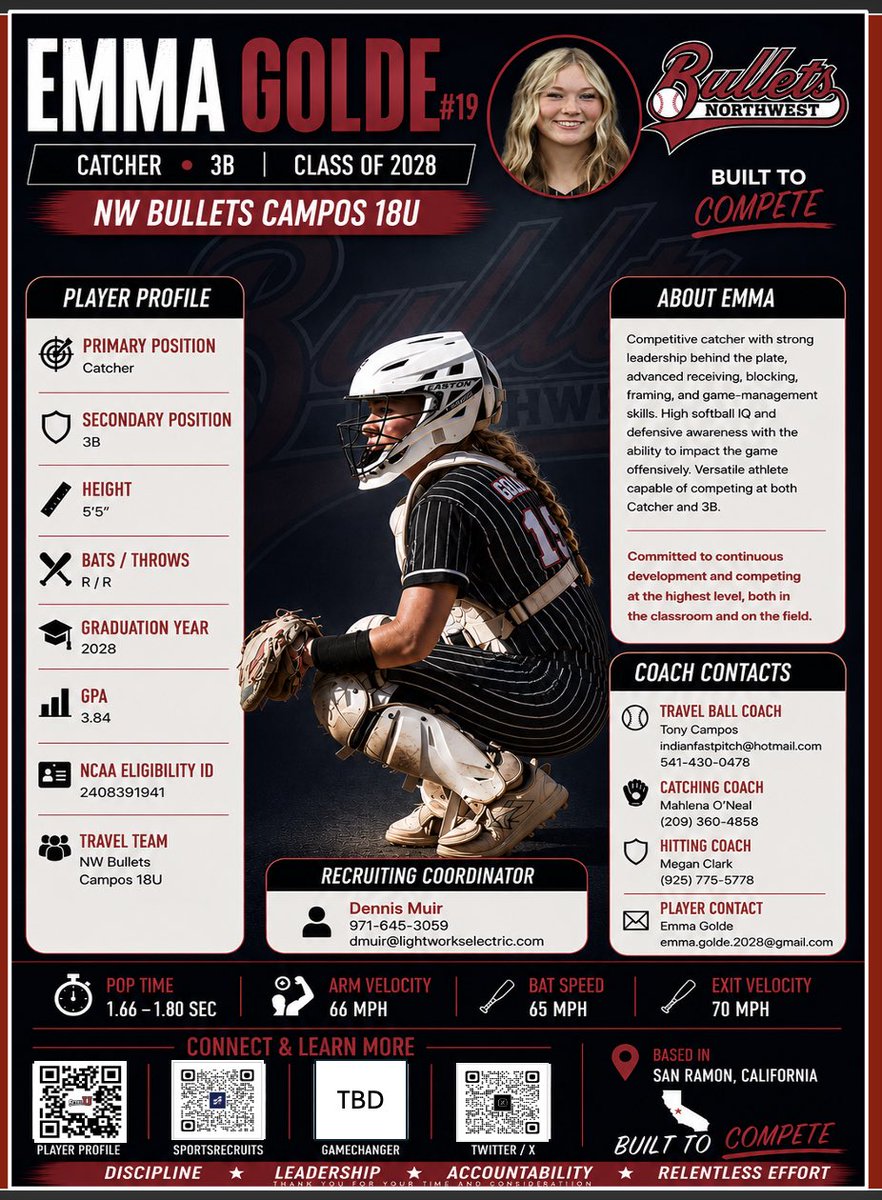 emma_golde_2028's tweet photo. While I’ve enjoyed my time being with Universal Bay Area Tatro and the coaches who have helped me grow, I have been given the opportunity to compete at a higher level with @NWBulletsSB Campos 18U! I cannot wait to see what this season brings and what new accomplishments I achieve! IWishing all of you the best as you move forward.  Let’s go Bullets! @CoachTarr @CourtneyGanoUW @UWSoftball @CSUSoftball @Mgascoigne32 @TonySmithCSUSB @UCSDsoftball @UCSD_CoachP @AztecSoftball @ASUSoftball @Coach_JBloomer @coachcbartlett @hailey_decker_ @CalSB @CoachSingCal @HailStateSB @Coach_Ricketts @UCLASoftball @Coach_Inouye @ExtraInningSB @LineDsoftball @tenleyjukkala @SusanK_ScoutU @SportPrepX @Sports_Recruits