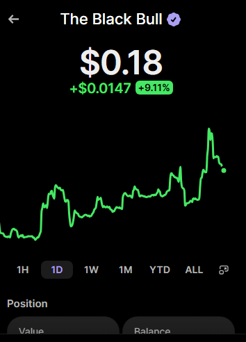 defi_abel's tweet photo. $ANSEM https://t.co/qJHa1GqEET