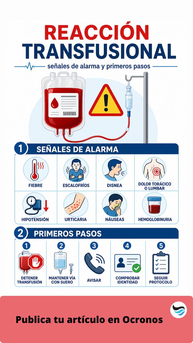 revistaocronos's tweet photo. Reacción transfusional: no esperes a “ver qué pasa”.
Fiebre, escalofríos, disnea, dolor torácico/lumbar e hipotensión aparecen como alarmas inmediatas.
Guárdalo para repasos críticos ⚠️ #Medicina #Enfermería https://t.co/6yBuIvSNzL