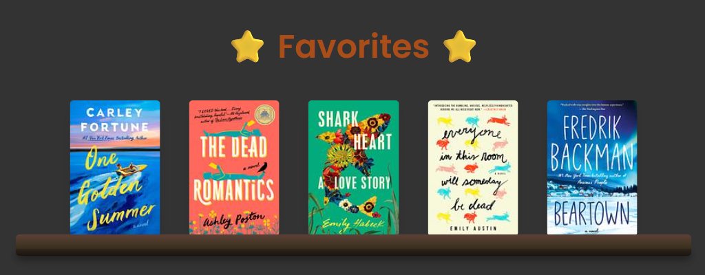 vrireads's tweet photo. interaction bait: how many books on my favorites shelf have you read and which one is your fav? https://t.co/q5atxW2TC5
