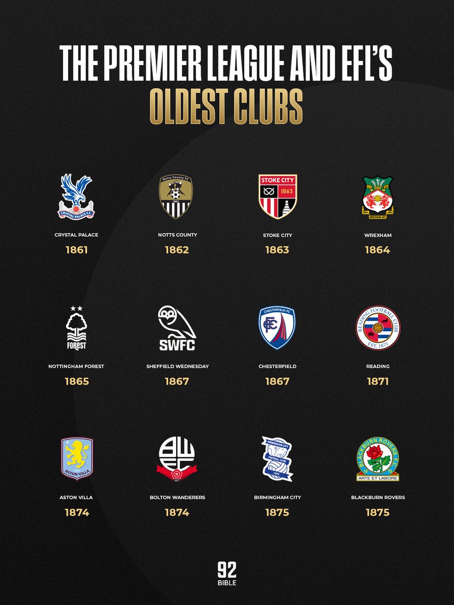 The92Bible's tweet photo. The oldest clubs in the Premier League and EFL 👀 https://t.co/wbMGfJYxdn