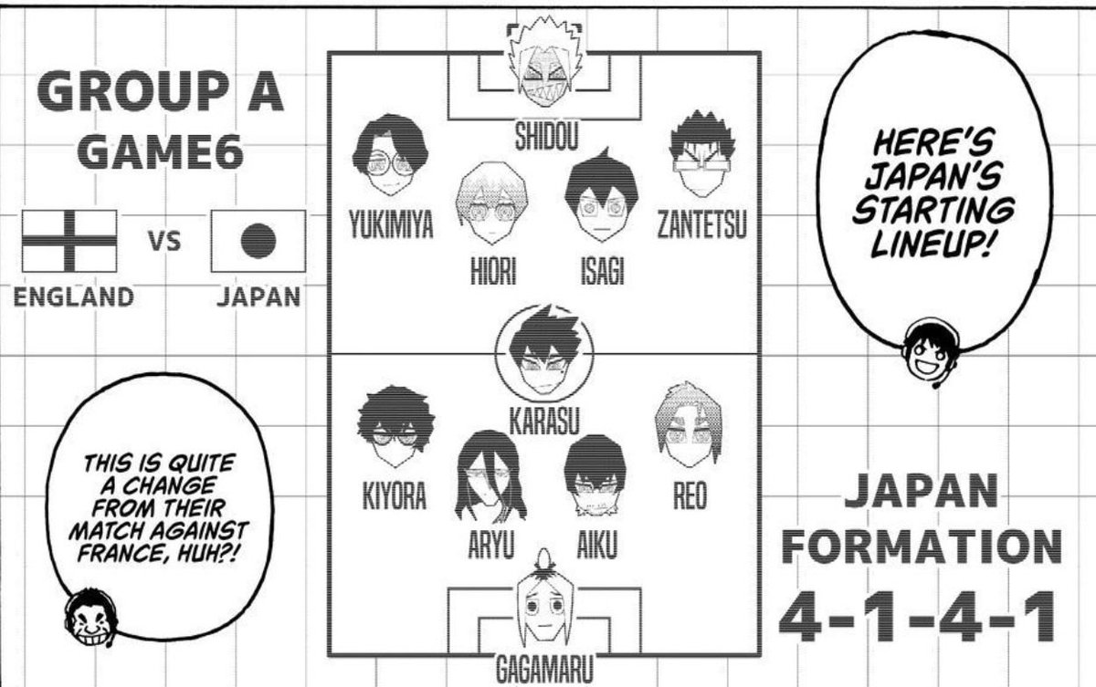 Animanga_h's tweet photo. Let’s see what kiyora,zantetsu and yukimiya add to the team it’s been a min since we have seen them play #bluelock355 https://t.co/OcfrMeEsB8