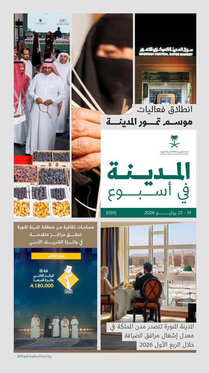 MadinaAuthority's tweet photo. #المدينة_في_أسبوع؛ انطلاق فعاليات موسم تمور المدينة، و #المدينة_المنورة تتصدر مدن المملكة في معدل إشغال مرافق الضيافة، ومساحات ثقافية تحقق مراكز متقدمة في جائزة الشريك الأدبي.

#رؤية_السعودية_2030 https://t.co/yXICEWa4c9