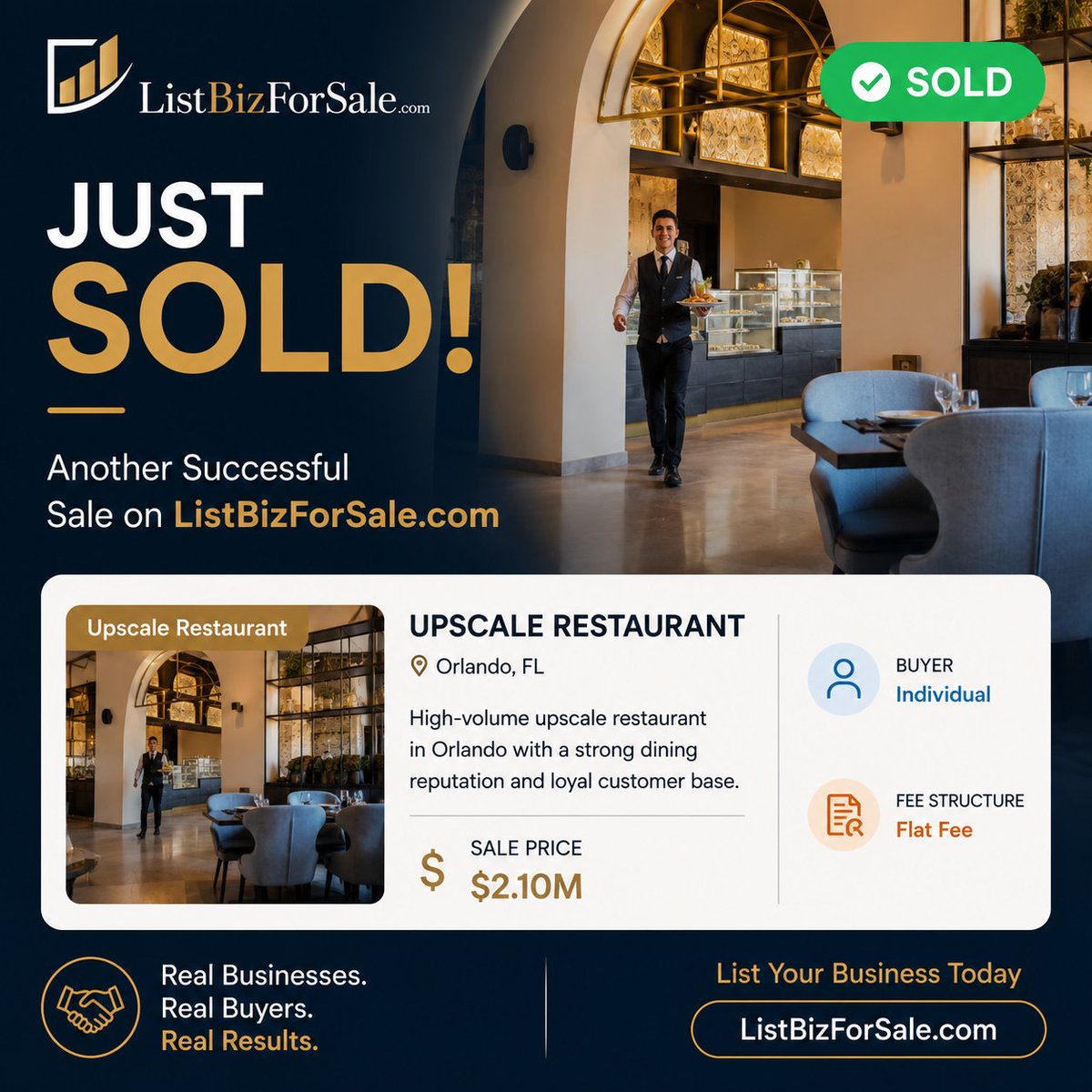 Listbizforsale's tweet photo. JUST SOLD! 🎉

Another successful transaction on https://t.co/A8N5CyIie4!

📍 Orlando, Florida
🍽️ Upscale Restaurant
💲 Sold for $2.10 Million

Ready to sell your business?

Real Businesses. Real Buyers. Real Results. https://t.co/EO41vrEuvn