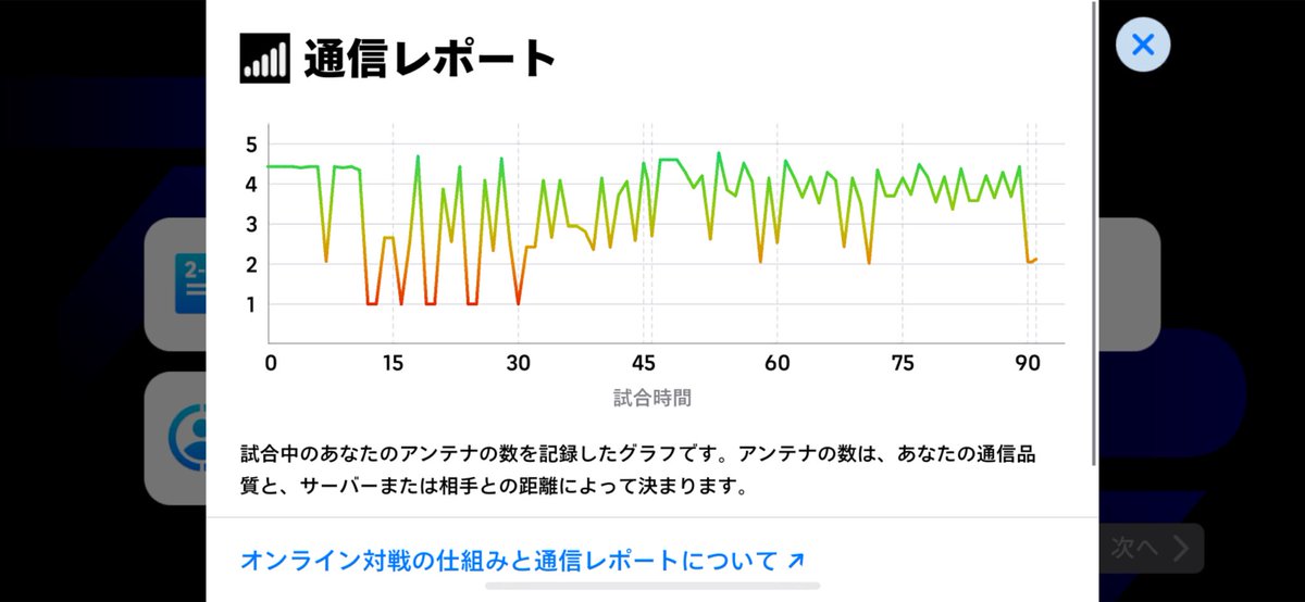 Ninatofoot's tweet photo. 何が悪いんだ https://t.co/eylJqEGSIW