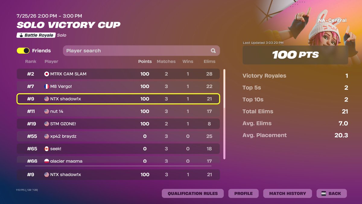 Shadow1x_'s tweet photo. should of won 2 @liamtfup @xavifnw 

@NatrixEsports #NATRIXWIN https://t.co/lpSkWzWwui