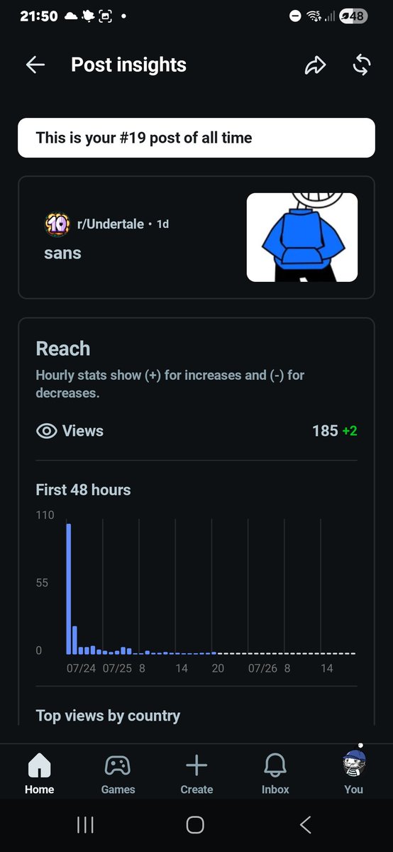 Stillnever01's tweet photo. This is why reddit is better than twitter https://t.co/ZXhYeqQD7s