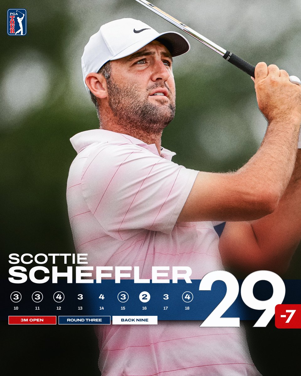 PGATOUR's tweet photo. Just sit back and enjoy the show 🍿

Scottie Scheffler goes 7-under on his back nine to storm into contention @3MOpen. https://t.co/xwho6ZKsfB