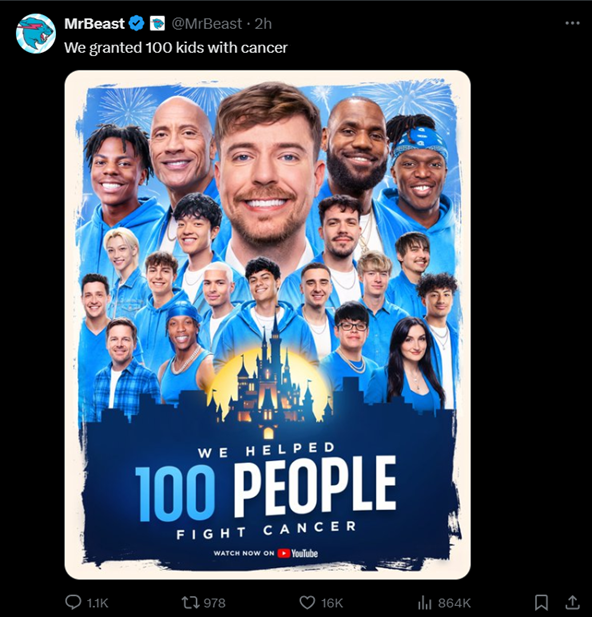 Welp_TheWrld's tweet photo. @MrBeast https://t.co/ceQEqvOasn