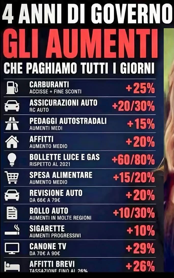 Claudio D'Amico tweet media