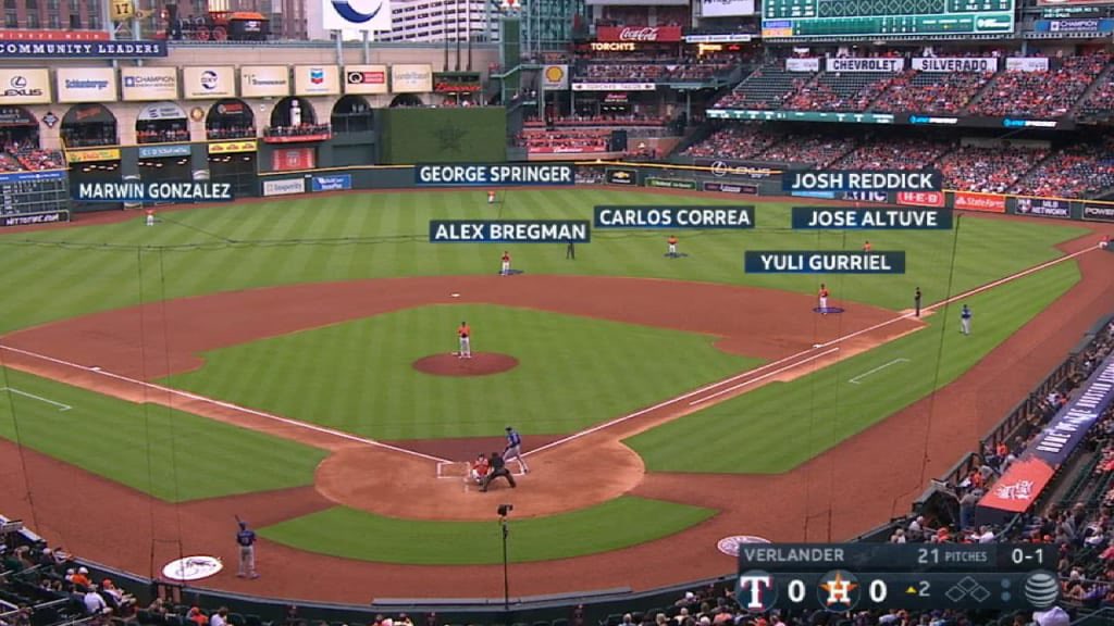 BMSqb2's tweet photo. Playing the Joey Gallo shift today https://t.co/jgNCcisBpP
