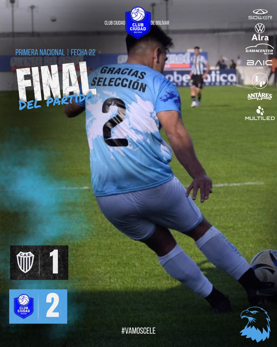 ClubCdBolivarOF's tweet photo. #PrimeraNacional

GANOOOO “EL CELE” !!!!

Estudiantes: 1
Ciudad de Bolívar: 2

⚽️ Arnaldo “Pitu” Gonzalez 
⚽️ Facundo Mucignat 

🔵#VamosCele🩵 https://t.co/habk7uCkeN