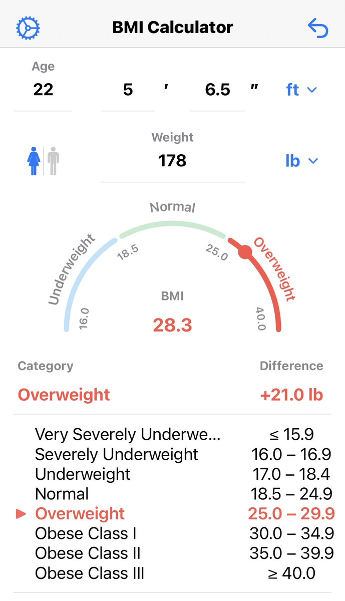 saltangeI's tweet photo. sw - cw - ugw   but im pretty sure im 10 Ibs heavier then my cw cause theres no way lol https://t.co/vbVI1rtQNz