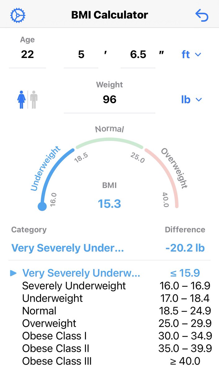 saltangeI's tweet photo. sw - cw - ugw   but im pretty sure im 10 Ibs heavier then my cw cause theres no way lol https://t.co/vbVI1rtQNz