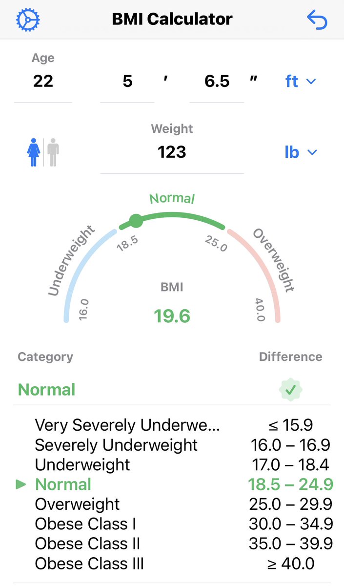 saltangeI's tweet photo. sw - cw - ugw   but im pretty sure im 10 Ibs heavier then my cw cause theres no way lol https://t.co/vbVI1rtQNz