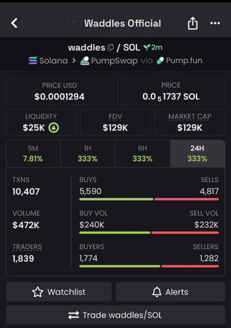 GAINPRO🚀🚀 tweet media