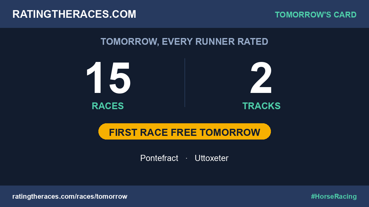 RatingTheRaces's tweet photo. 🏇 Tomorrow sorted ✅

We've rated all 15 races across 2 tracks: Top Rated &amp; value, ready when you are 💰
🆓 First race free tomorrow

👉 https://t.co/AWhgB1aSDt
#Pontefract #Uttoxeter https://t.co/nCKSyTvhMs