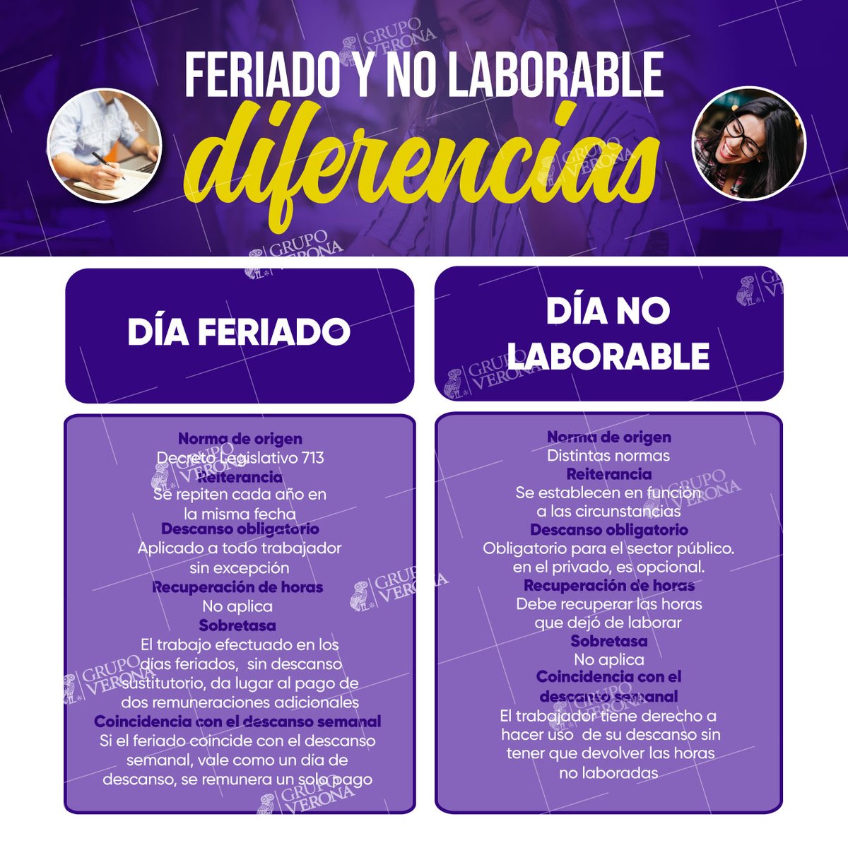 GrupoVerona's tweet photo. 📍 El día #Feriado es #oficial y se #paga sí o sí, aunque no #trabajes 📍 En el #Día no #laborable se #descansa, pero debe #compensarse luego, salvo #acuerdo 🧾#GrupoVerona #Tributario #JoseVerona #SUNAT #Empresa #Plusvalia #Emprendimiento #GinoVerona #08Octubre #Combatedeangamos https://t.co/cvbJ7pEUkg