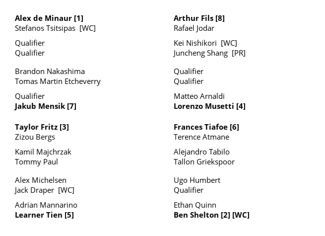 quindicizero's tweet photo. RIENTRO CON DERBY PER MUSETTI! 🇮🇹

Sorteggiato il tabellone principale dell'ATP 500 di Washington, torneo che segna il ritorno di Lorenzo Musetti dopo l'infortunio patito a Roma.

Sarà derby con Matteo Arnaldi, l'unico altro italiano presente. Da segnalare altri primi turni piuttosto interessanti: de Minaur-Tsitsipas, Fils-Jódar, Fritz-Bergs e Shelton-Quinn!

(📷 @DrawsTennis)