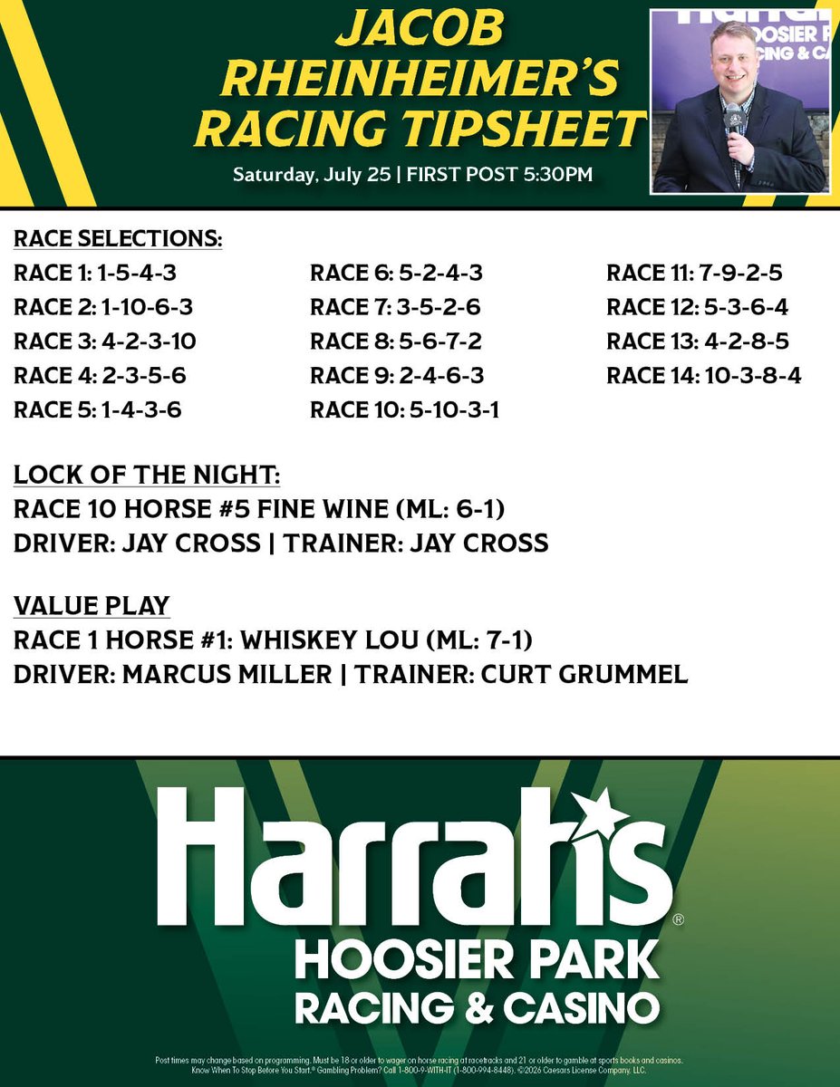 HoP_Racing's tweet photo. Our team's picks for tonight's 14-race card! @JRhein98 https://t.co/1gfGHJAwyf