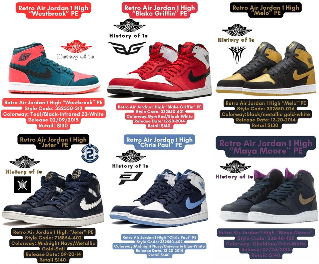MrUnloved1s's tweet photo. #historyof1s
JB took five players from Team Jordan (six if you want to include the Jeters) and created five pairs of Retro Highs with each player’s PE logo on the tongue. With the mix of nubuck and leather, the pack was met with mixed reviews. And not just this pair, but the entire collection. This pair was probably the least seen besides the GS-exclusive Maya Moore pair, and to me it was also the least liked of the bunch.

Looking back, I think this pack was ahead of its time. Today, player exclusives have become such a huge part of sneaker culture, and collectors appreciate the stories behind them a lot more than they did back then.

Honestly, I wish Jordan Brand would revisit this idea and do it again with OG Highs. Yeah, we’ve gotten player-inspired retros over the years with the Mays 10s, CP3 12s, Melo 13s, and Jimmy 6s, and even the lows over the last few years… but I’m talking about true OG Highs. Let the athletes pick the colors, materials, and little details that represent them, then release those pairs for the fans.

Imagine what today’s Jordan Brand roster could create. Luka, Jayson Tatum, Zion, Paolo, Rui, Bam, and the rest all have their own style and stories that could translate into incredible OG Highs. I think it would be a great way to connect fans with the athletes while giving collectors something that feels unique instead of just another retro colorway.
The focus is love!
