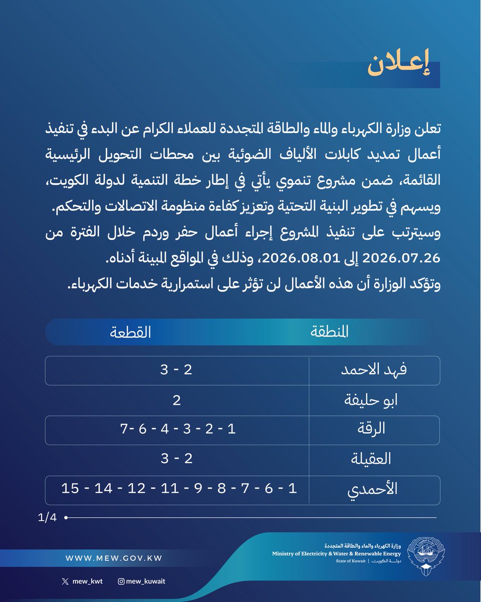 mew_kwt's tweet photo. إعلان هام 

عن أعمال تمديد كابلات الألياف الضوئية بين محطات التحويل الرئيسية القائمة

#وزارة_الكهرباء_والماء https://t.co/hRmTF0H0EU