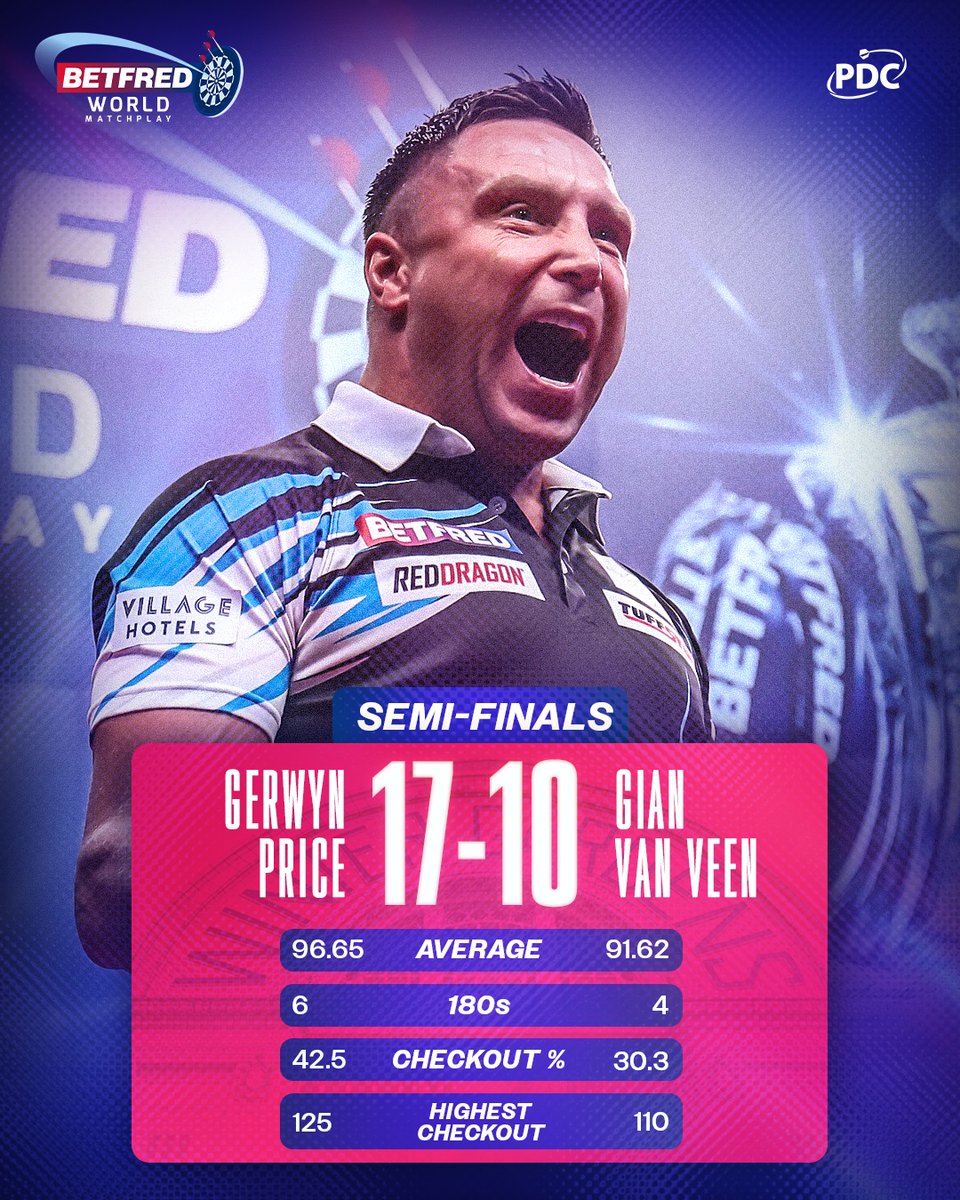 PDC Darts tweet media