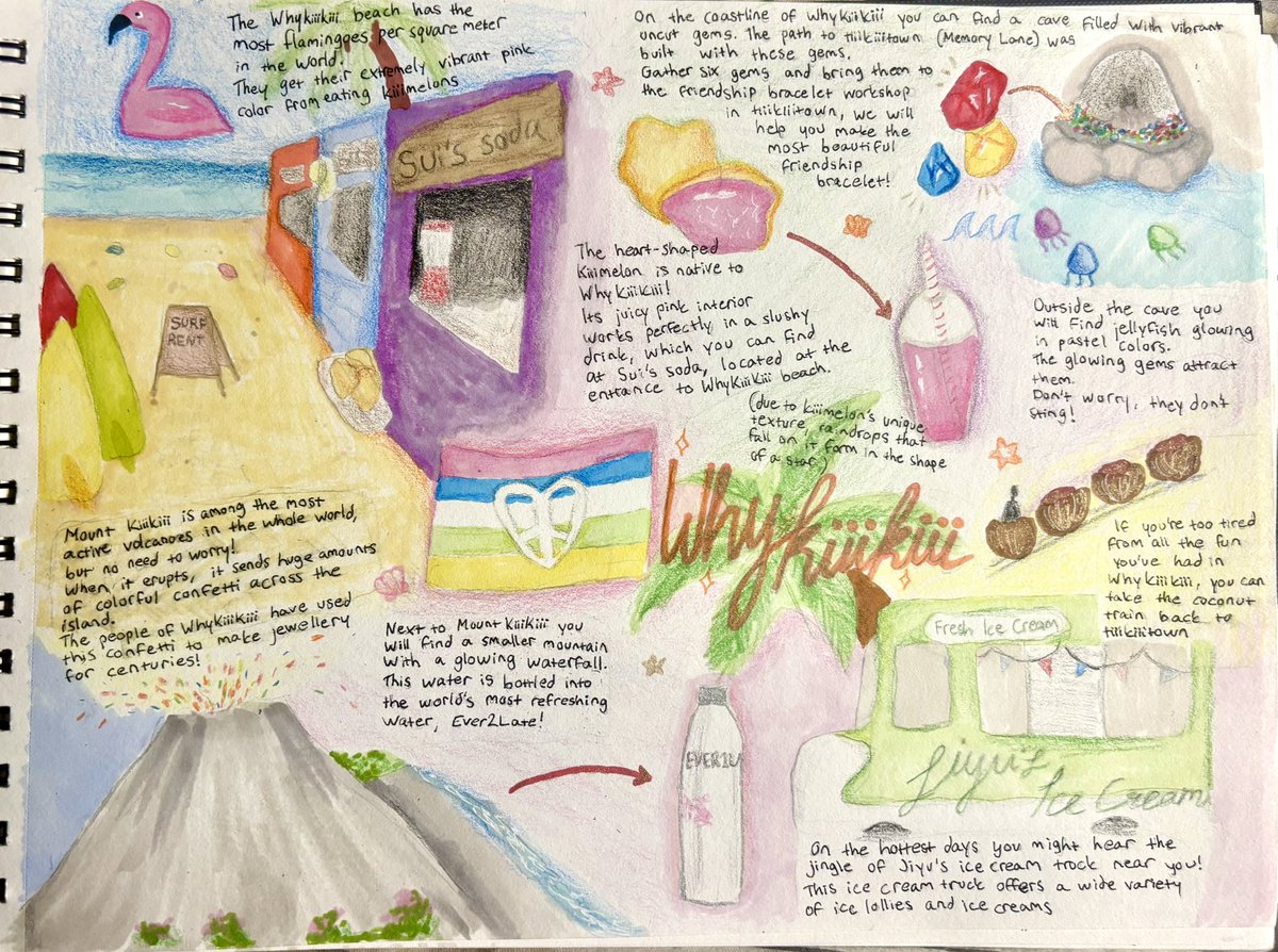 kiiikorner's tweet photo. a little moodboard of what i think whykiiikiii would be like🦄🌺 
i might make another one for tiiikiiitown i have so many ideas https://t.co/t4G6bMTZHO