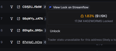 x402worm's tweet photo. Dev is locked!

https://t.co/4ZDkfre7HW https://t.co/5kSBWWnAtc