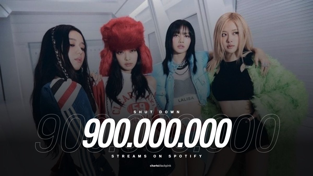 chartsblackpink's tweet photo. .@BLACKPINK’s “Shut Down” has now surpassed 900 million streams on Spotify, extending their record as the girl group with the most songs to ever reach this milestone (4). https://t.co/5QNJNxvLif