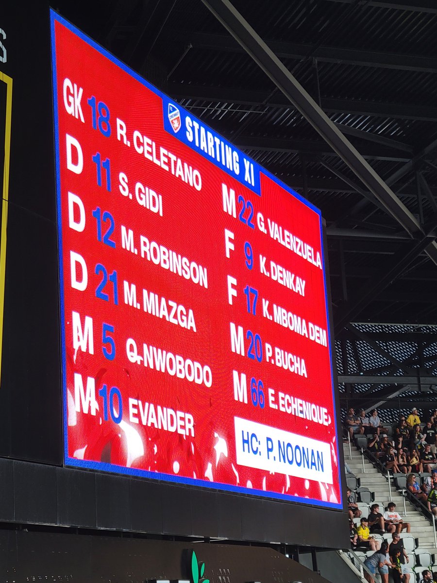 Crew96Times's tweet photo. They spelled Kevin Denkey's name wrong, lol.

#Crew96 https://t.co/7WlCBcfLoE