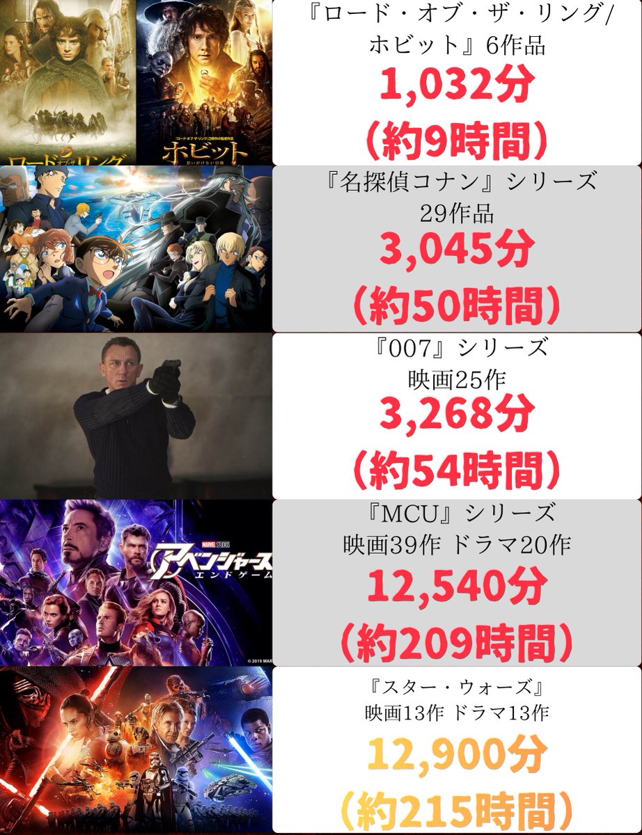ニャンコ@4本目に最高の映画紹介 tweet media