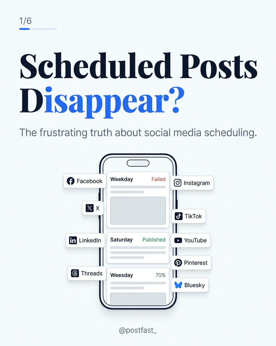 PostFast tweet media