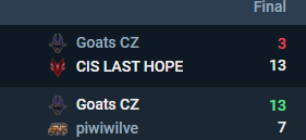 Goats_CZ tweet media
