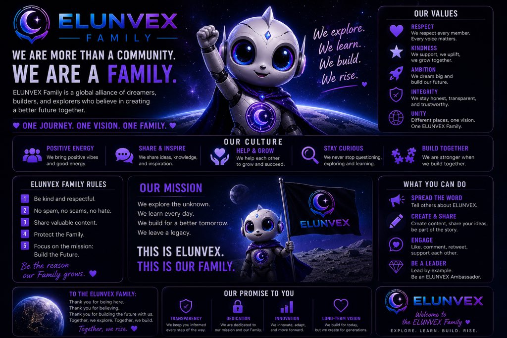 ELUNVEX's tweet photo. #ELUNVEX
#ELUNVEXFamily
#OneJourneyOneFamily
#TogetherWeRise
#ExploreLearnBuild
#BuildTheFuture
#FutureBuilder
#BornToExplore
#SpaceJourney
#FutureStartsHere
#BuildBeyond
#Web3Community https://t.co/YVuMRduPCK