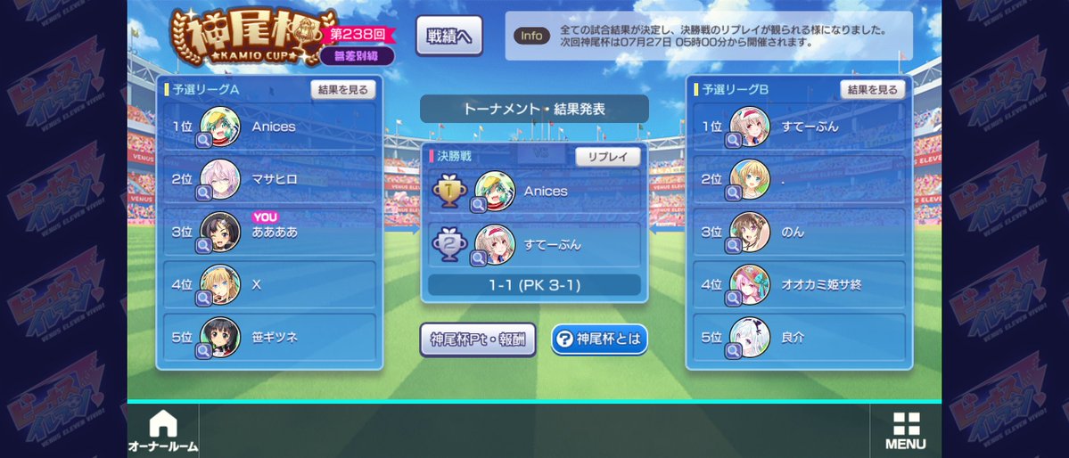 2571Re's tweet photo. 3位でした
ひなせいらなつめのアイコンが1人もいないとか珍しいな
#びびび
#神尾杯 https://t.co/HQcGPPGrKx