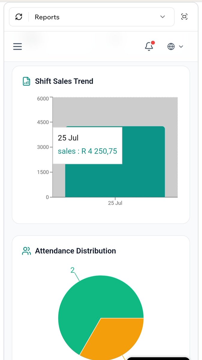 Timmy_Tim3's tweet photo. 11/ Reports

One-click professional reports for attendance, till performance, red flags, labour cost and full month-end packs for the accountant. https://t.co/rEaoT1sV82