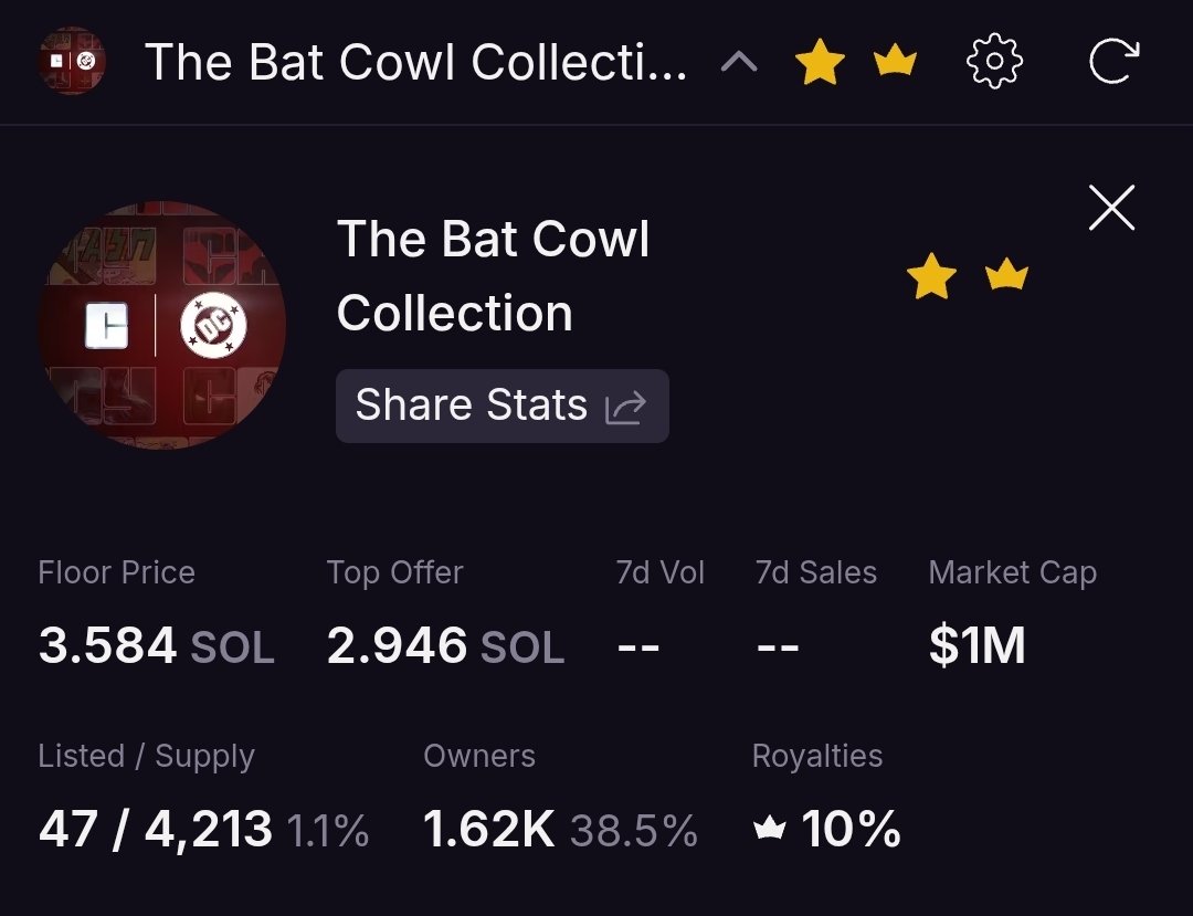 Legacyt02's tweet photo. P.S.A. - batcowls on @MagicEden are spelled a little different.
(The Bat cowls collection) is the correct spelling to find us and become your own Batman!
#HEEDTHECALL https://t.co/wpsRa9dejL