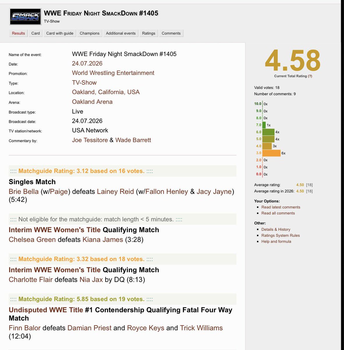 Wrestling_Mark tweet media
